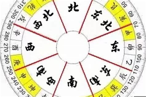 流年空亡化解|八字命局中的“空亡”對人一生的影響